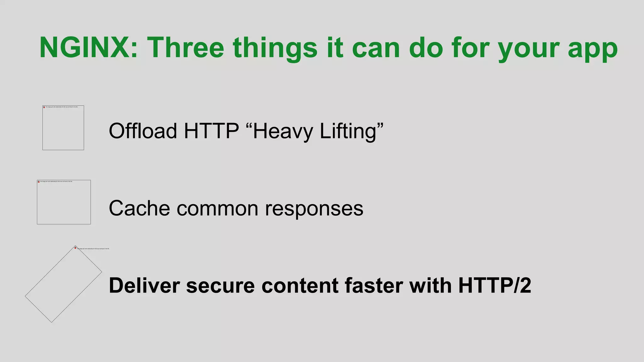 MORE INFORMATION AT
NGINX.COM
NGINX: Three things it can do for your app
Offload HTTP “Heavy Lifting”
Cache common responses
Deliver secure content faster with HTTP/2
 