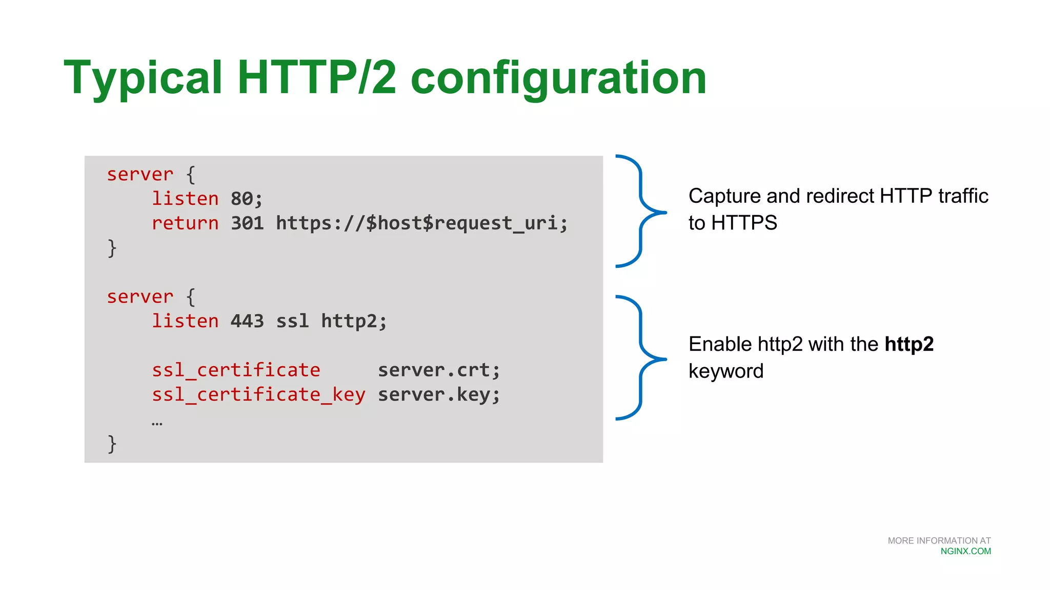 MORE INFORMATION AT
NGINX.COM
Typical HTTP/2 configuration
server {
listen 80;
return 301 https://$host$request_uri;
}
server {
listen 443 ssl http2;
ssl_certificate server.crt;
ssl_certificate_key server.key;
…
}
Capture and redirect HTTP traffic
to HTTPS
Enable http2 with the http2
keyword
 