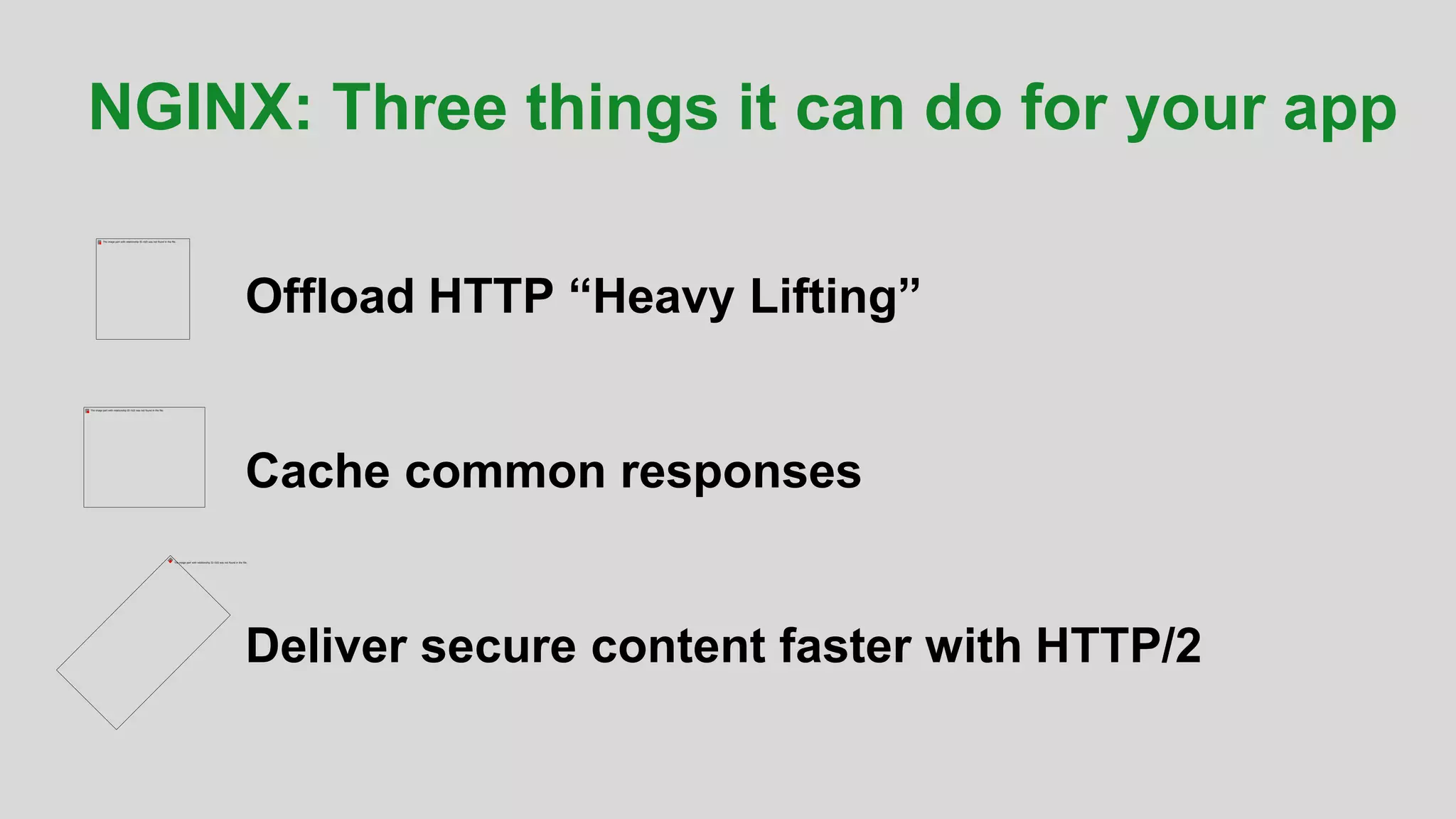 MORE INFORMATION AT
NGINX.COM
NGINX: Three things it can do for your app
Offload HTTP “Heavy Lifting”
Cache common responses
Deliver secure content faster with HTTP/2
 