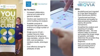 IQVIA:
• Re-platformed and migrated
to a new Next Generation
Data Warehouse (NDWx).
• Transformed and drove
efficiencies and quality for
data processing of patient,
claims, RX and DX
transactions.
• Simplified the analysis and
reporting of complex
healthcare data. The new
solution helps to forecast
and analyze the drugs usage
of patients, and helps
determine the accurate drug
prescriptions for the
diagnosis.
• Improved overall weekly
data processing from a
week to under 2 hours.
Be The Match:
▪ Increased collaboration,
internal and external for
genomic analysis
▪ Intuitive user experience for
cohort building and analysis
▪ Scalable compute to
empower fast genomic data
science on a large number of
samples
▪ Single source of truth –
created Genomic Data
Repository for all genomic
data (samples, variants, HLA,
KIR), and annotations
(analysis results, phenotypic
info)
▪ Cost effective storage for
petabytes of data
 