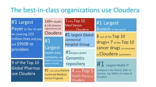 The best-in-class organizations use Cloudera
 