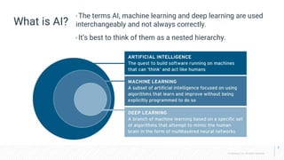 © Cloudera, Inc. All rights reserved.
What is AI?
• The terms AI, machine learning and deep learning are used
interchangeably and not always correctly.
• It’s best to think of them as a nested hierarchy.
7
 