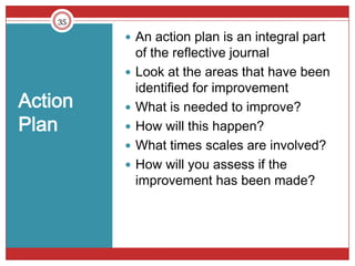 35

          An action plan is an integral part
             of the reflective journal
            Look at the areas that have been
             identified for improvement
Action      What is needed to improve?
Plan        How will this happen?
            What times scales are involved?
            How will you assess if the
             improvement has been made?
 