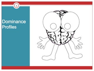 5




            5
Dominance
Profiles
 