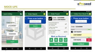 Copyright © 2018, eProseed and/or its affiliates. All rights reserved. | Confidential
MOCK-UPS
32
 