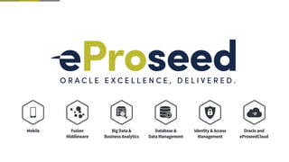 Delivering Mobile Apps to the Field with Oracle