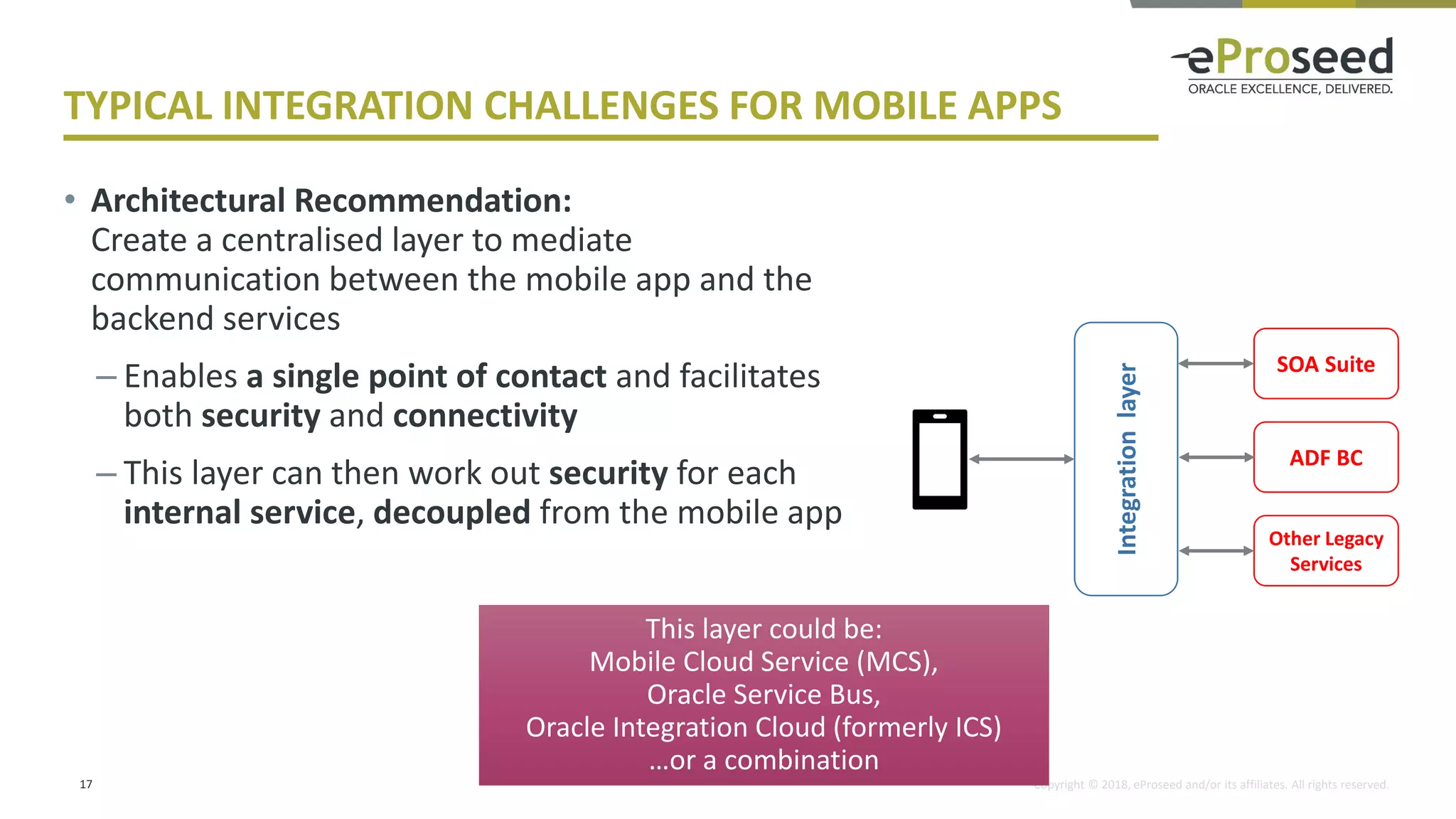 Copyright © 2018, eProseed and/or its affiliates. All rights reserved.
TYPICAL INTEGRATION CHALLENGES FOR MOBILE APPS
• Architectural Recommendation:
Create a centralised layer to mediate
communication between the mobile app and the
backend services
– Enables a single point of contact and facilitates
both security and connectivity
– This layer can then work out security for each
internal service, decoupled from the mobile app
17
Integrationlayer
ADF BC
SOA Suite
Other Legacy
Services
This layer could be:
Mobile Cloud Service (MCS),
Oracle Service Bus,
Oracle Integration Cloud (formerly ICS)
…or a combination
 