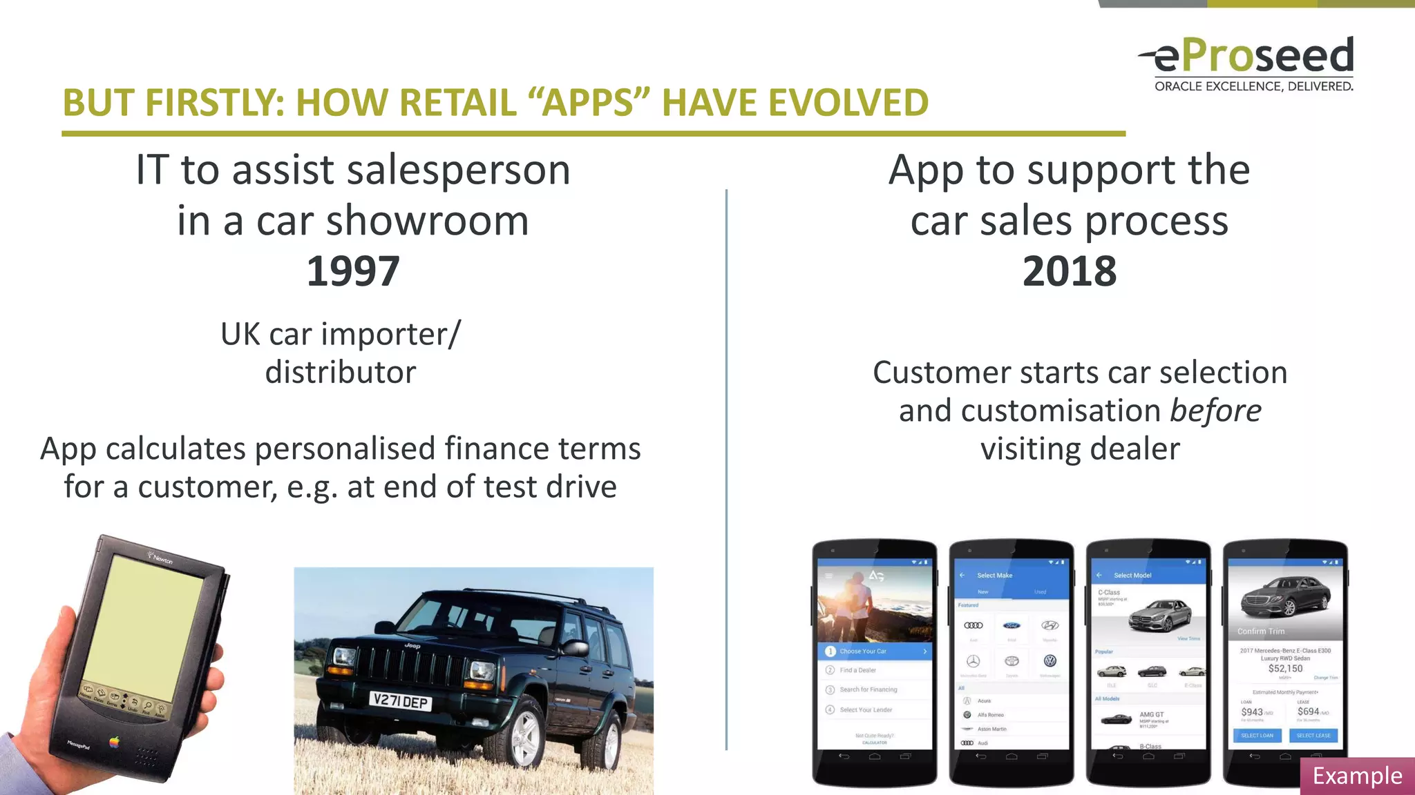 Copyright © 2018, eProseed and/or its affiliates. All rights reserved.
BUT FIRSTLY: HOW RETAIL “APPS” HAVE EVOLVED
5
UK car importer/
distributor
App calculates personalised finance terms
for a customer, e.g. at end of test drive
IT to assist salesperson
in a car showroom
1997
App to support the
car sales process
2018
Customer starts car selection
and customisation before
visiting dealer
Example
 