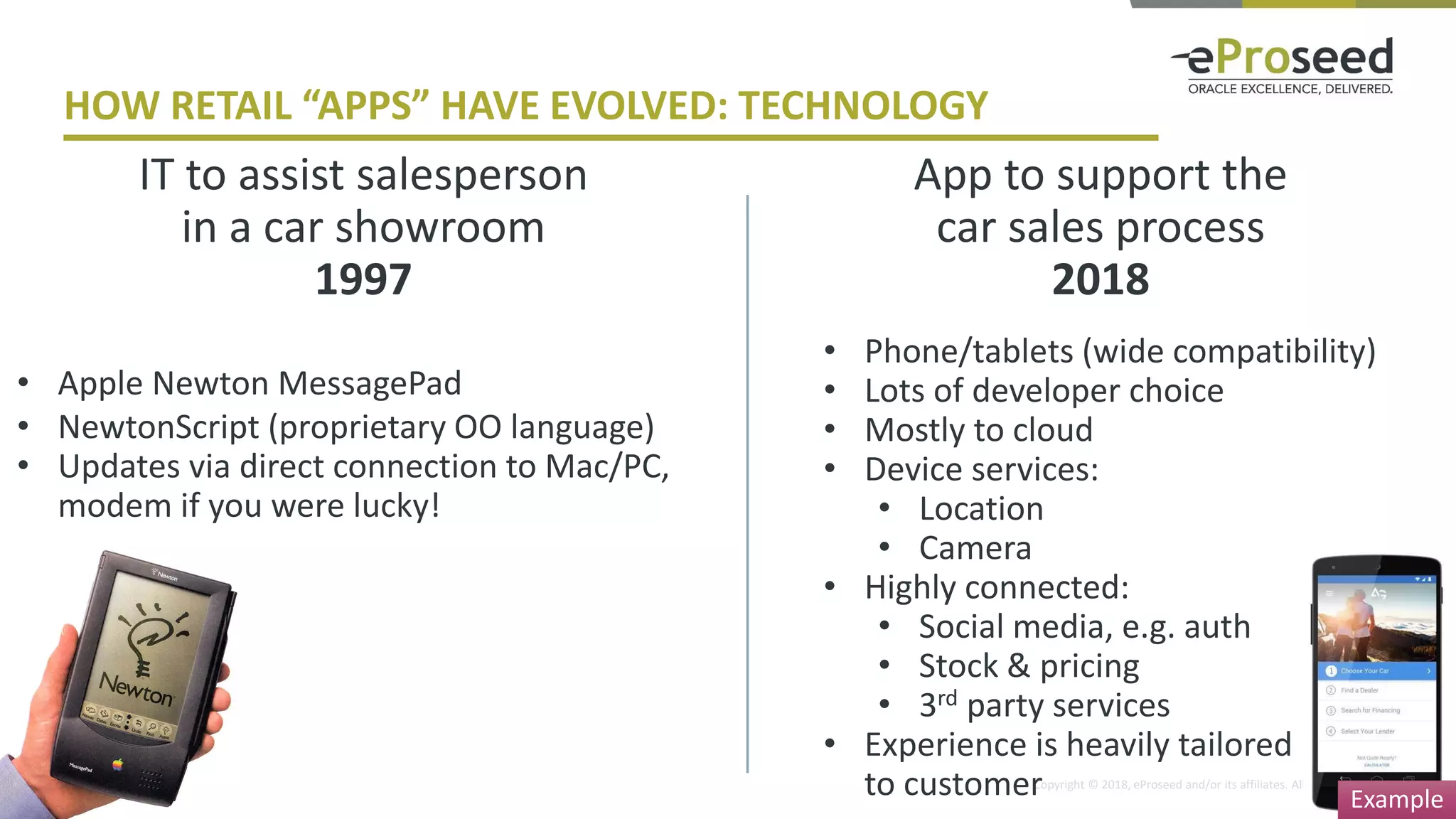 Copyright © 2018, eProseed and/or its affiliates. All rights reserved.
HOW RETAIL “APPS” HAVE EVOLVED: TECHNOLOGY
6
• Apple Newton MessagePad
• NewtonScript (proprietary OO language)
• Updates via direct connection to Mac/PC,
modem if you were lucky!
IT to assist salesperson
in a car showroom
1997
App to support the
car sales process
2018
• Phone/tablets (wide compatibility)
• Lots of developer choice
• Mostly to cloud
• Device services:
• Location
• Camera
• Highly connected:
• Social media, e.g. auth
• Stock & pricing
• 3rd party services
• Experience is heavily tailored
to customer Example
 