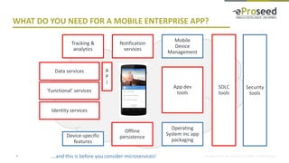Copyright © 2018, eProseed and/or its affiliates. All rights reserved.
WHAT DO YOU NEED FOR A MOBILE ENTERPRISE APP?
9
Data services
‘Functional’ services
Offline
persistence
App dev
tools
Mobile
Device
Management
SDLC
tools
Security
tools
Notification
services
Tracking &
analytics
Operating
System inc app
packaging
Device-specific
features
Identity services
A
P
I
….and this is before you consider microservices!
 