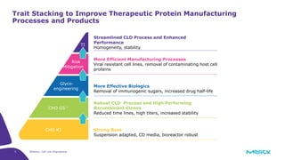 5 Webinar: Cell Line Engineering
Trait Stacking to Improve Therapeutic Protein Manufacturing
Processes and Products
TI
Streamlined CLD Process and Enhanced
Performance
Homogeneity, stability
More Effective Biologics
Removal of immunogenic sugars, increased drug half-life
Robust CLD Process and High Performing
Recombinant Clones
Reduced time lines, high titers, increased stability
More Efficient Manufacturing Processes
Viral resistant cell lines, removal of contaminating host cell
proteins
Strong Base
Suspension adapted, CD media, bioreactor robust
Glyco-
engineering
Risk
Mitigation
CHO GS-/-
CHO K1
 