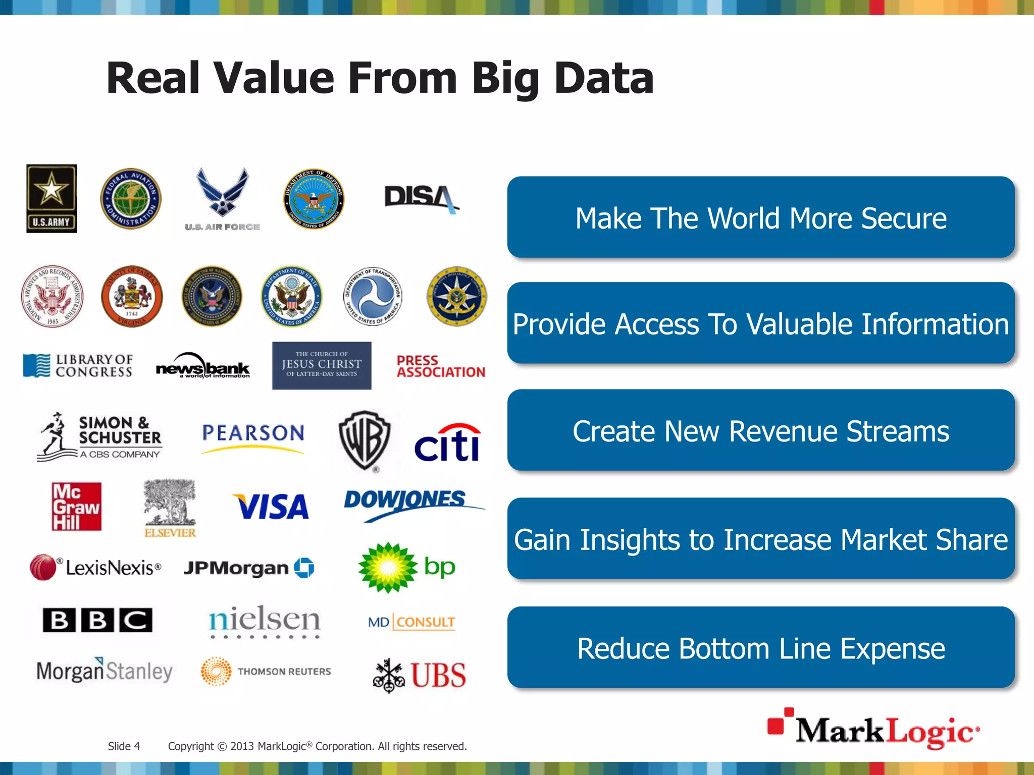 Real Value From Big Data Make The World More Secure Provide Access To Valuable Information Create New Revenue Streams Gain Insights to Increase Market Share Reduce Bottom Line Expense Slide 4 Copyright © 2013 MarkLogic® Corporation. All rights reserved. 