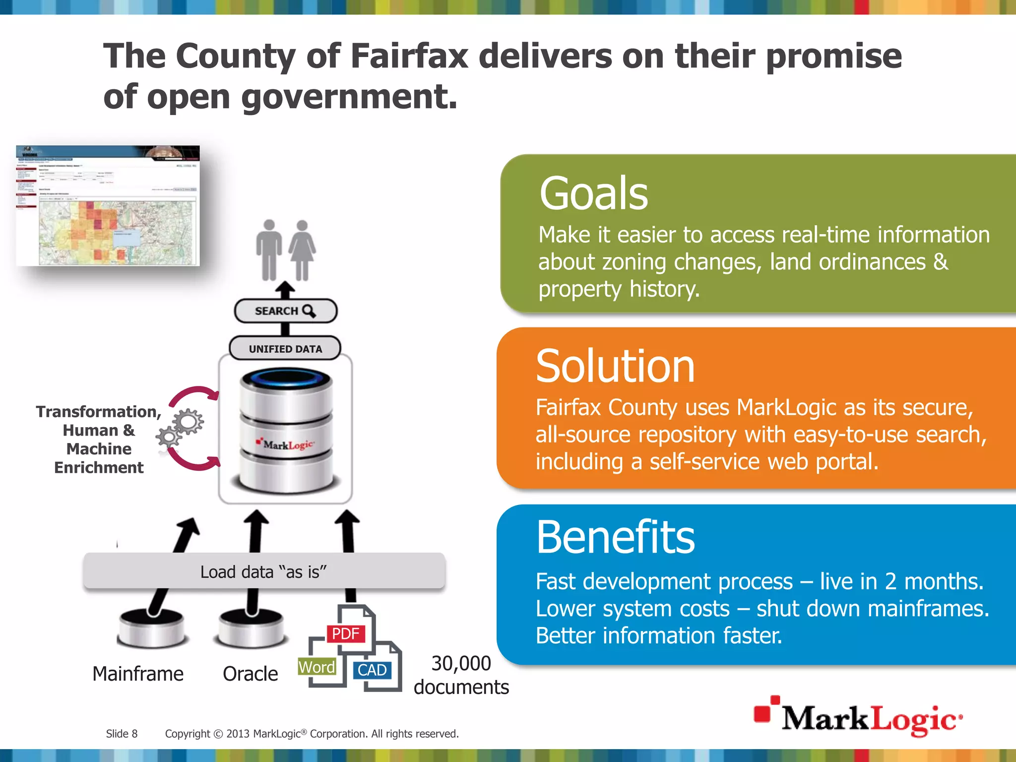 The County of Fairfax delivers on their promise of open government. Goals Make it easier to access real-time information about zoning changes, land ordinances & property history. Solution UNIFIED DATA Transformation, Fairfax County uses MarkLogic as its secure, Human & all-source repository with easy-to-use search, Machine Enrichment including a self-service web portal. Benefits Load data “as is” Fast development process – live in 2 months. Lower system costs – shut down mainframes. PDF Better information faster. Word CAD 30,000 Mainframe Oracle documents Slide 8 Copyright © 2013 MarkLogic® Corporation. All rights reserved. 