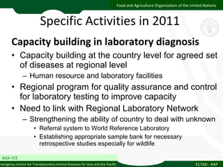 Delivering one health Asia/ASEAN