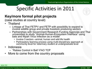 Delivering one health Asia/ASEAN