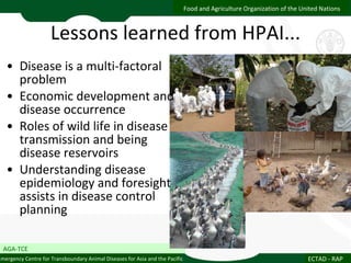 Delivering one health Asia/ASEAN