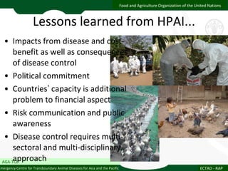 Delivering one health Asia/ASEAN