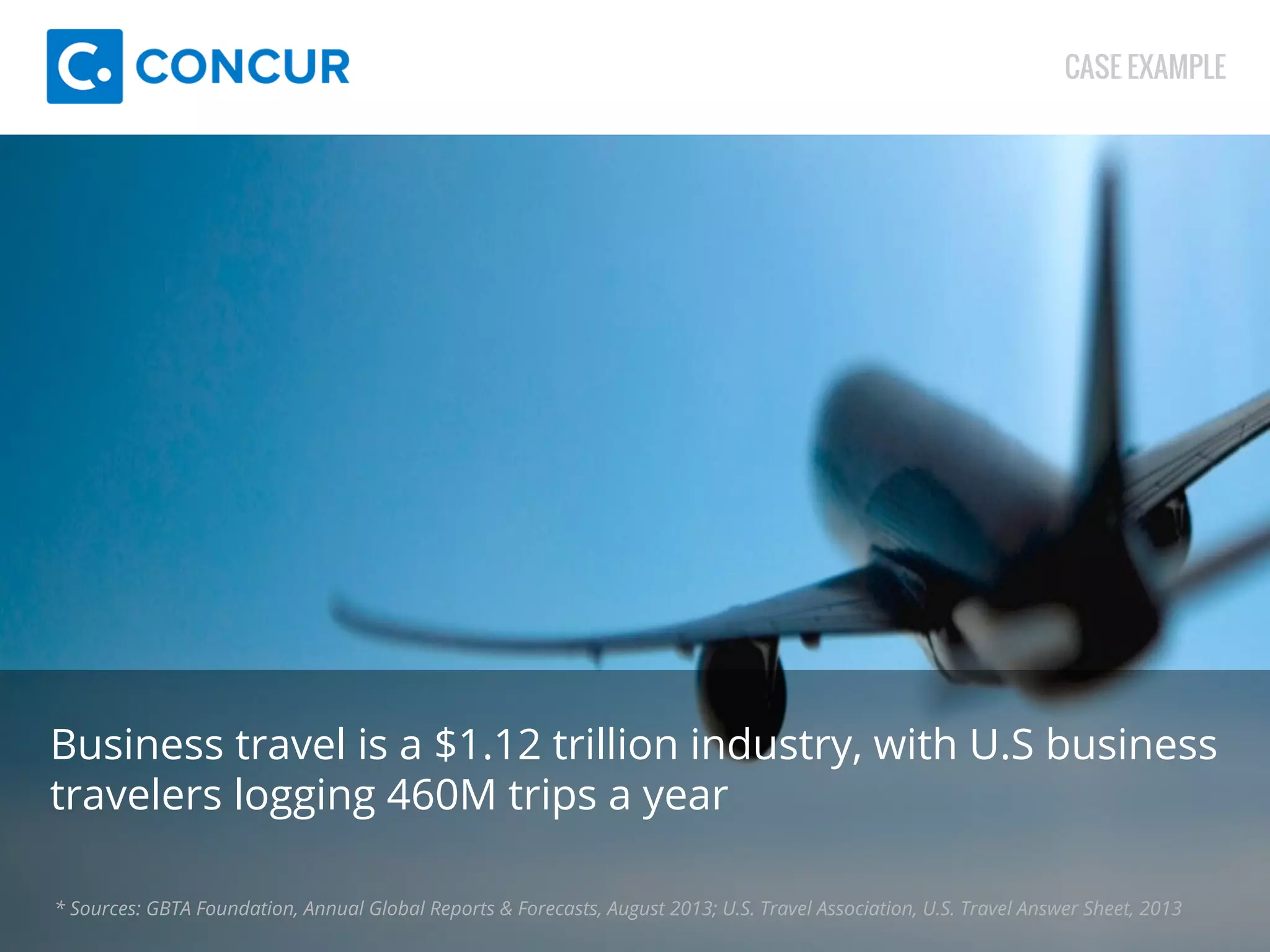 CASE EXAMPLE 
Business travel is a $1.12 trillion industry, with U.S business 
travelers logging 460M trips a year 
* Sources: GBTA Foundation, Annual Global Reports & Forecasts, August 2013; U.S. Travel Association, U.S. Travel Answer Sheet, 2013 
 