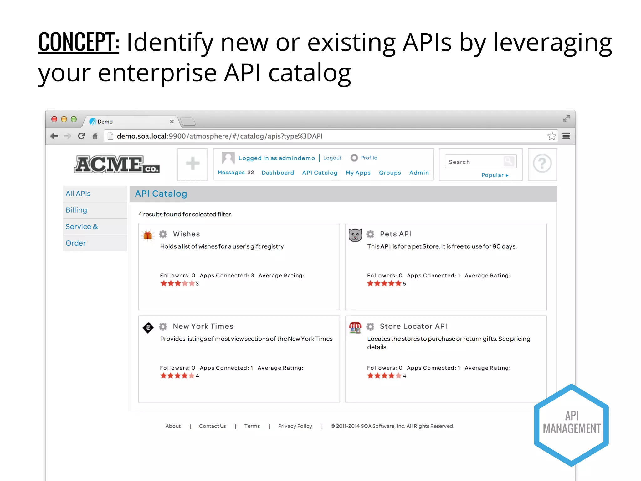 CONCEPT: Identify new or existing APIs by leveraging 
your enterprise API catalog 
API 
MANAGEMENT 
 