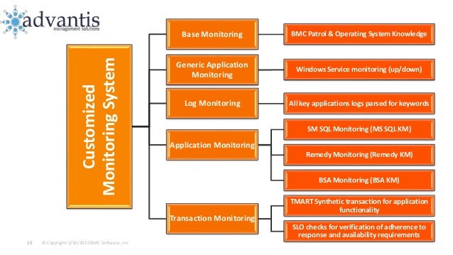 operations management case study mandexor memory Read this essay on chad thomas operation management case come browse operations management case study - mandexor memory essay running. operations management case study mandexor memory Read this essay on chad thomas operation management case come browse operations management case study - mandexor memory essay running.