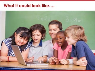 canarie.ca | @canarie_inc 17
What it could look like….
 