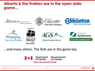 canarie.ca | @canarie_inc 4
Alberta & the Prairies are in the open data
game…
Open Data Catalogue Open Data Catalogue
Open Data
…and many others. The feds are in the game too.
Open Government Portal
Open Data Catalogue
Open Data Catalogue BETA
Open Data Catalogue BETA
 