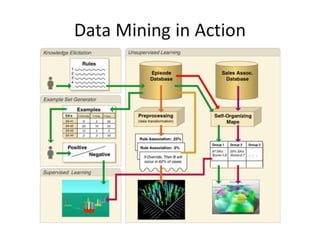 Delivering presentations - dicas de apresentação (not!)