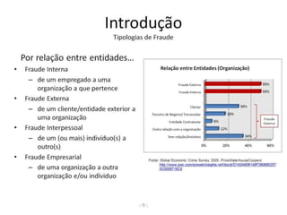 Delivering presentations - dicas de apresentação (not!)