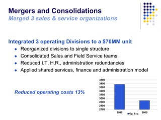 Mergers and Consolidations
Merged 3 sales & service organizations

Integrated 3 operating Divisions to a $70MM unit



...