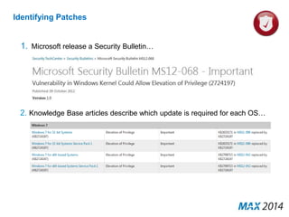 Identifying Patches 
1. Microsoft release a Security Bulletin… 
2. Knowledge Base articles describe which update is required for each OS… 
 