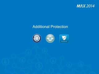 Additional Protection 
 