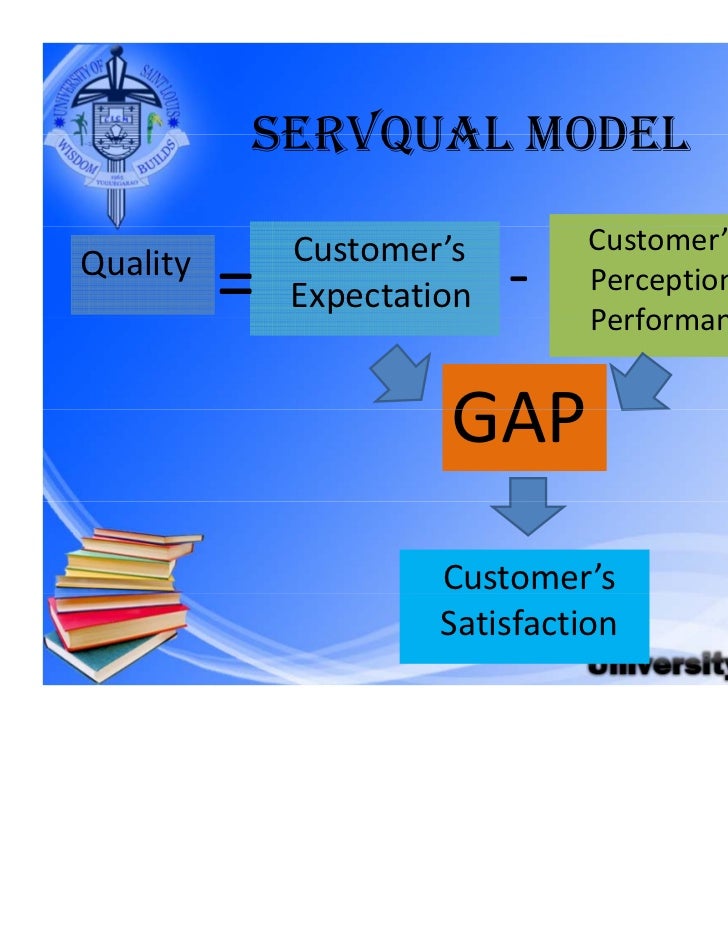 Delivering service quality and satisfying library customers through w…