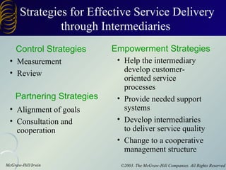Delivering service through intermediaries and electronic channels | PPT