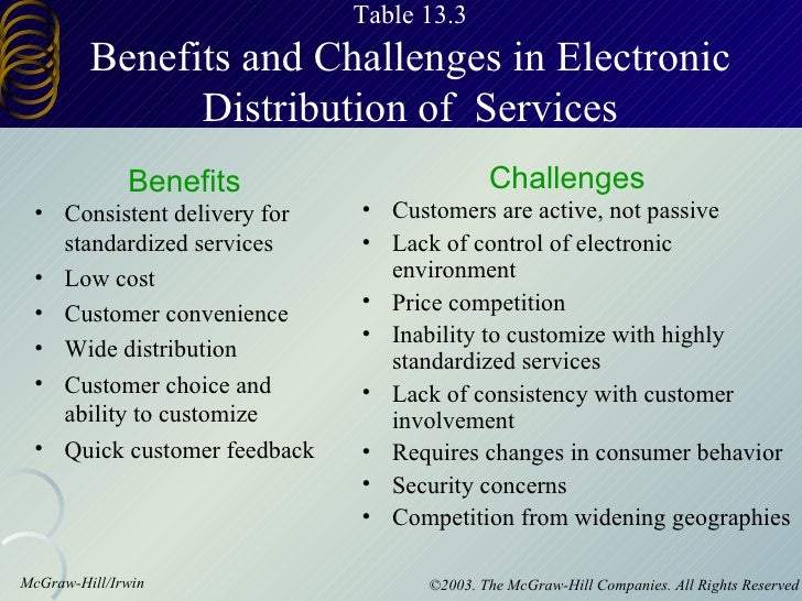 Delivering service through intermediaries and electronic channels