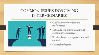 COMMON ISSUES INVOLVING
INTERMEDIARIES
• Conflict over objectives and
performance
• Difficulty controlling quality and
consistancy across area
• Tension between empowerment and
control
• Channel ambiguity
 