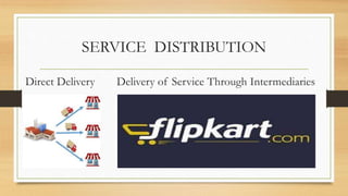SERVICE DISTRIBUTION
Direct Delivery Delivery of Service Through Intermediaries
 