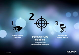 2
               1                                             3
               How we identify                                 How we make
                 the change      Trends we have              trends actionable
                                    identified
                                    – examples of how
                                 communication will evolve




© Nokia 2009
 