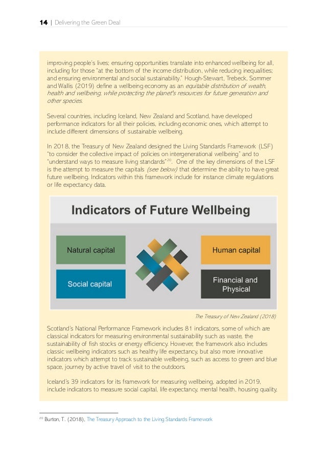 14 | Delivering the Green Deal
improving people’s lives; ensuring opportunities translate into enhanced wellbeing for all,...