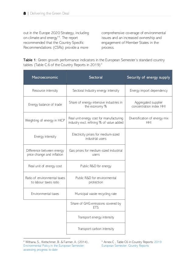 8 | Delivering the Green Deal
out in the Europe 2020 Strategy, including
on climate and energy”8
. The report
recommended ...