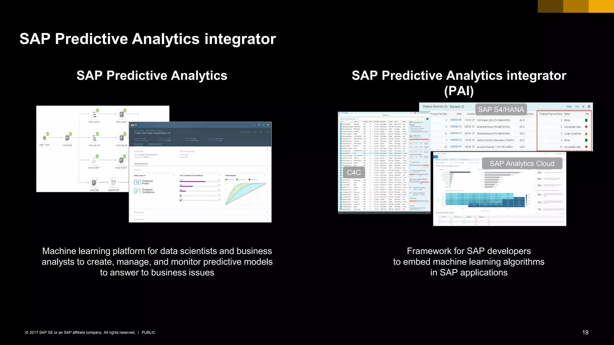 19PUBLIC© 2017 SAP SE or an SAP affiliate company. All rights reserved. ǀ
SAP Predictive Analytics integrator
SAP Predictive Analytics
Machine learning platform for data scientists and business
analysts to create, manage, and monitor predictive models
to answer to business issues
SAP Predictive Analytics integrator
(PAI)
Framework for SAP developers
to embed machine learning algorithms
in SAP applications
SAP S4/HANA
SAP Analytics Cloud
C4C
 