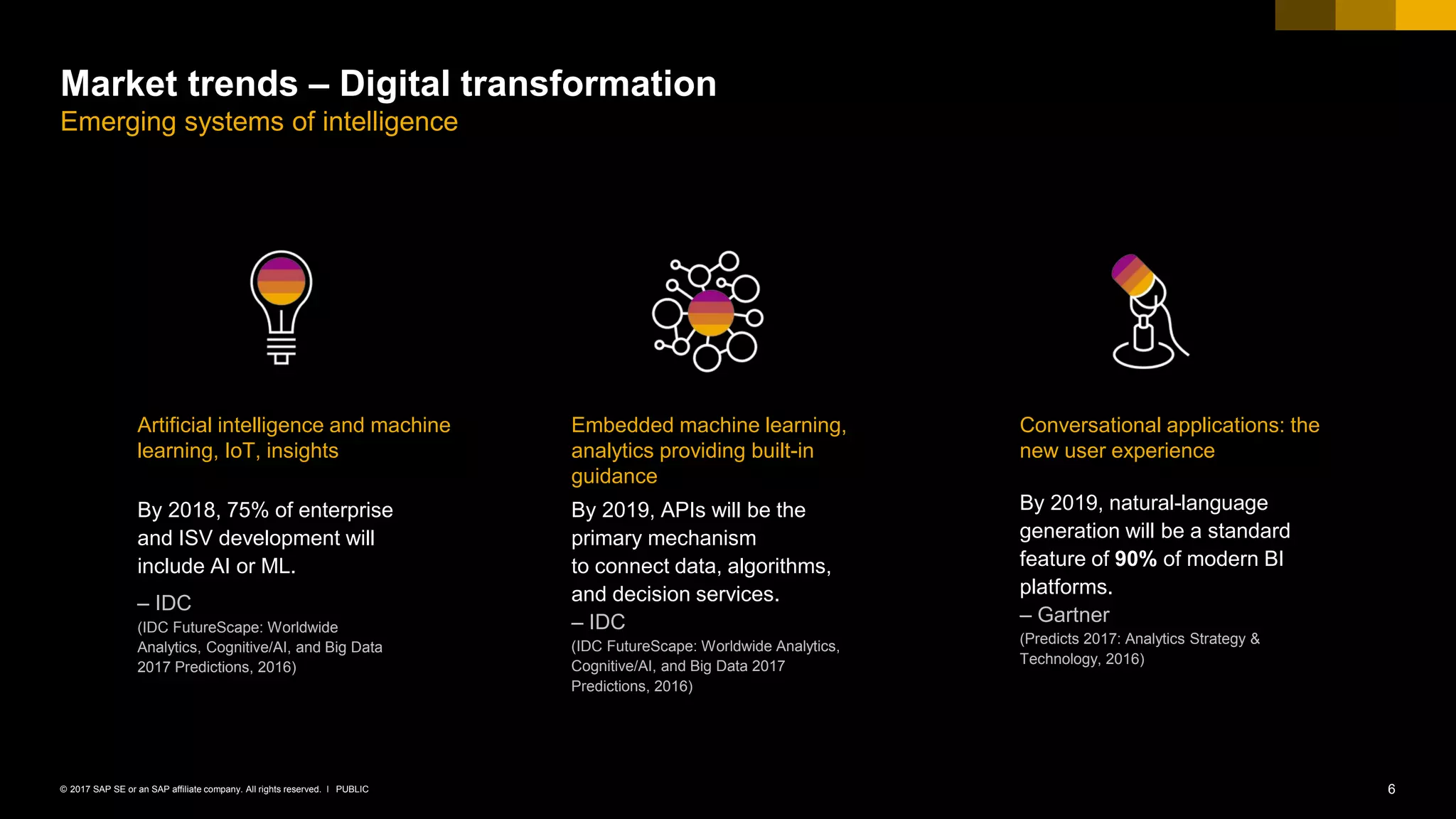 6PUBLIC© 2017 SAP SE or an SAP affiliate company. All rights reserved. ǀ
Market trends – Digital transformation
Emerging systems of intelligence
By 2018, 75% of enterprise
and ISV development will
include AI or ML.
– IDC
(IDC FutureScape: Worldwide
Analytics, Cognitive/AI, and Big Data
2017 Predictions, 2016)
By 2019, APIs will be the
primary mechanism
to connect data, algorithms,
and decision services.
– IDC
(IDC FutureScape: Worldwide Analytics,
Cognitive/AI, and Big Data 2017
Predictions, 2016)
By 2019, natural-language
generation will be a standard
feature of 90% of modern BI
platforms.
– Gartner
(Predicts 2017: Analytics Strategy &
Technology, 2016)
Embedded machine learning,
analytics providing built-in
guidance
Conversational applications: the
new user experience
Artificial intelligence and machine
learning, IoT, insights
 