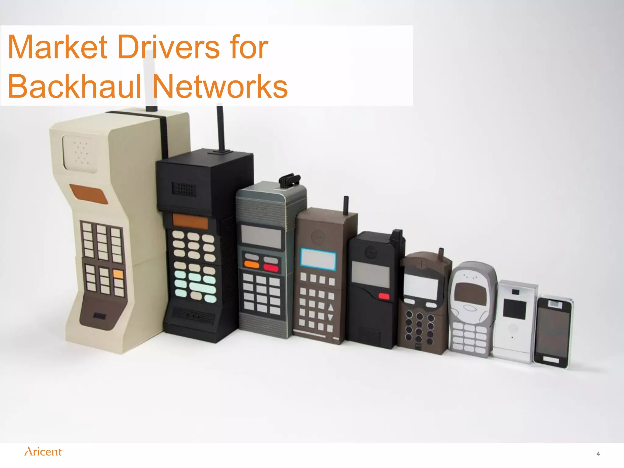 Market Drivers for
Backhaul Networks




                     4
 