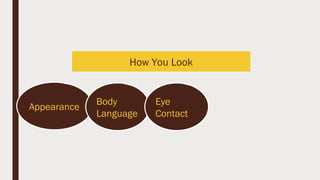 How You Look
Appearance
Body
Language
Eye
Contact
 
