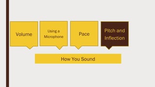 How You Sound
Volume
Using a
Microphone
Pace
Pitch and
Inflection
 