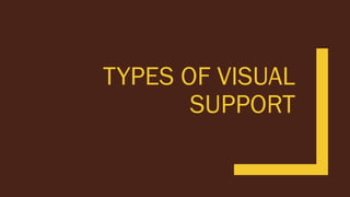 TYPES OF VISUAL
SUPPORT
 