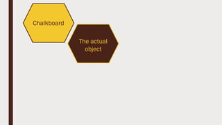 Chalkboard
The actual
object
 