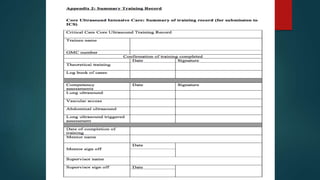 Delivering training in ultrasound | PPTX