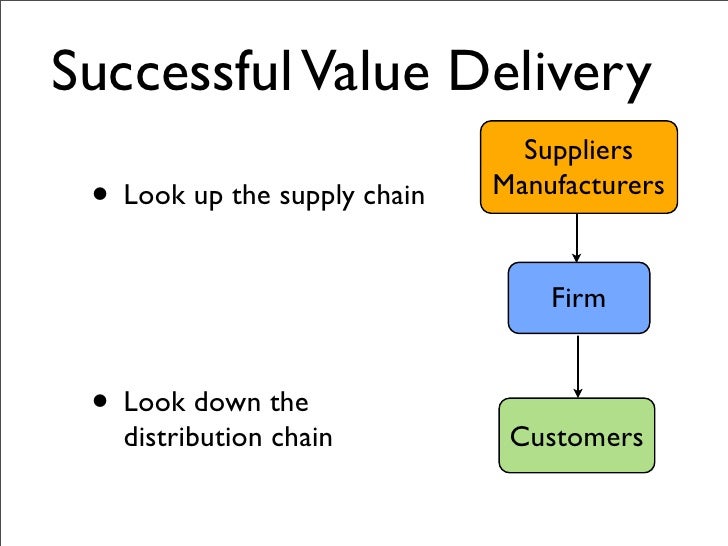 Delivering value