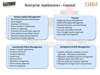 Use case 1
Human Capital Management - Challenges
Unstructured exception management
Multiple approvers & different approval...