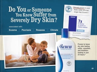 Do You or Someone                                Clinically proven to w
                                                                        ork
                                                  faster, better, and last


   You Know Suffer from
                                                  longer than Eucerin !                ®




 Severely Dry Skin?
                                              REnEW™


                                                               7x
                                                              as effective
                                                              vs. Eucerin on
associated with:                                              moisture retention

Eczema        Psoriasis   Rosacea   Climate                   EUCERIN       ®




                                                MOISTURE RETENTION

                                               *Clinical study wit
                                                                  h dry skin from ec
                                                                                    zema




                                                              Proven to leave
                                                              dry skin feeling
                                                              softer, smoother,
                                                              and healthier-
                                                              looking in just
                                                              24 hours.*




                                                                                           22
 